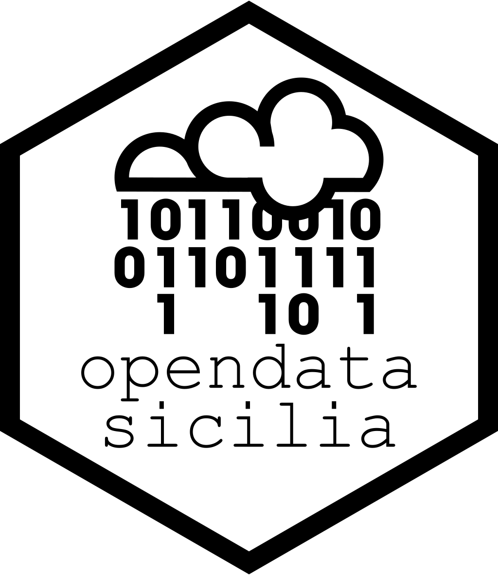 OpenDataSicilia